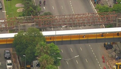 Gestão de obras civis